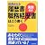 採用される履歴書・職務経歴書はこう書く<実例付き>