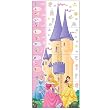 Disney Princesses Growth Chart