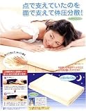 快適な眠りに!☆低反発マットレス!! シングル快適!