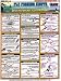 FLY FISHING KNOTS - Saltwater Series #2 - Tightlines Chart #8