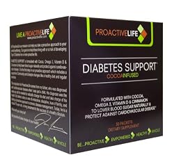 Diabetes Support Supplements