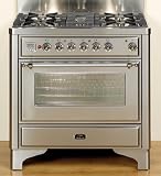 Majestic Collection UM906MPI 36