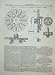 1876 Engineering Dubied'S Method Turning Piston Rings