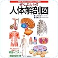 医学・薬学