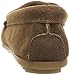 Minnetonka Women's Studded Moccasin