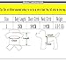 Quality Fashion Pet Puppy Dog Clothes pet Dog Puppy T Shirt -Female Dog