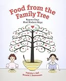Food from ..