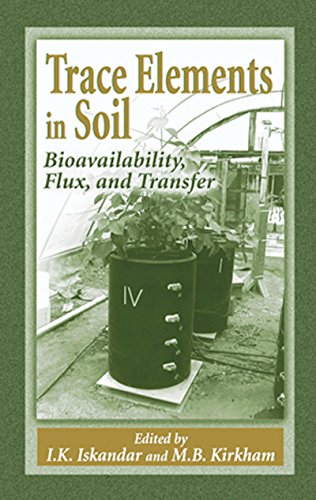 Trace Elements in Soil: Bioavailability, Flux, and Transfer