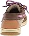 Sperry Women's Bluefish Tan