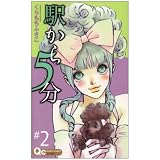 商品の詳細