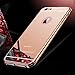 ROYBENS For iPhone 6 Plus Case, Luxury Metal Air Aluminum Bumper Detachable + Mirror Hard Back Case 2 in 1 Cover Ultra-Thin Frame For Apple iPhone 6 Plus(5.5) - Retail Packaging(RoseGold)
