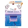 The IT Value Stack: A Boardroom Guide to IT Leadership