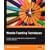 Moodle Teaching Techniques