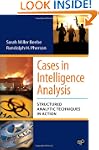CASES IN INTELLIGENCE ANALYSIS