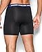 Under Armour Mesh 6 Inch Boxer Shorts (2-Pack) - AW15 - Medium - Black