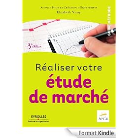 Réaliser votre étude de marché