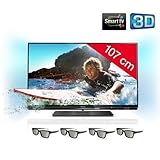 Détails sur le produit