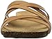 Dr. Scholl's Shoes Women's Ruth Wedge Sandal