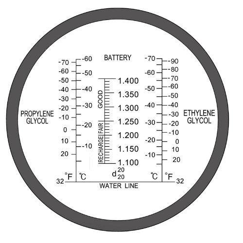 Imagen 1 de Oxford Street 0