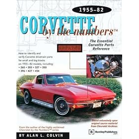 Corvette by the Numbers by Alan Colvin