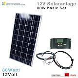 Solaranlage Photovoltaik