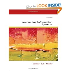 Accounting Information Systems