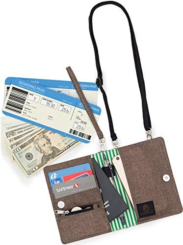 TRAVEL WALLET - RFID Blocking Passport Holder with Safety Shoulder Strap