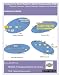 Introduction to GSM; Introduction to GSM: Physical Channels, Logical Channels, Network, and Operation Introduction to GSM; Introduction to GSM: Physical Channels, Logical Channels, Network, and Operation