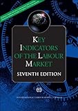 Key indicators of the labour market