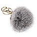 Shensee Rabbit Fur Ball Keychain Bag Plush Car Key Ring Car Key Pendant(Gray)