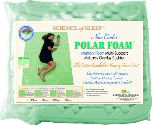 2 Inch Thick Polar Foam Solid Mattress Pad Full