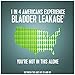 Depend Guards for Men, Maximum Absorbency Incontinence Protection, 52-Count , Pack of 4
