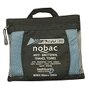 Aztec Nobac Travel Body Towel Blue