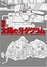 完本 太陽の牙ダグラム