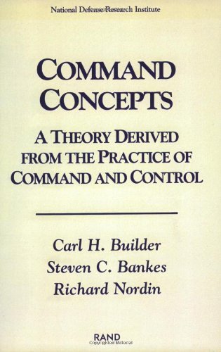 Command Concepts: A Theory Derived From The Practice Of Command and Control