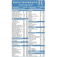 Kalorientabelle ( Doppelkarte ). Ern�hrungs-Karte