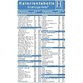 Kalorientabelle ( Doppelkarte ). Ern�hrungs-Karte
