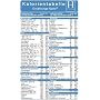Kalorientabelle ( Doppelkarte ). Ern�hrungs-Karte