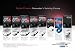 Digital Cinema Filmmaking DVD Course (Complete)