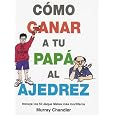 Detalles del producto