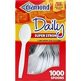 Return to product information