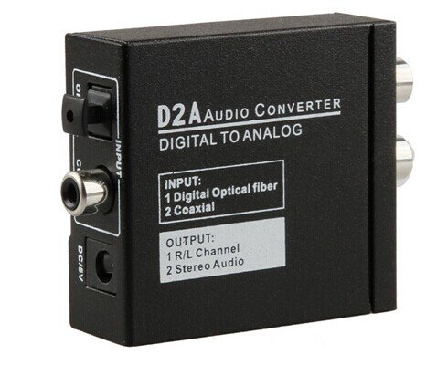 aoeyoo® Premium Quality Optical Photo