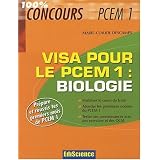 Détails sur le produit