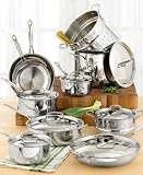 Cuisinart Stainless Steel Collection