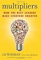 Multipliers