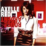 Détails sur le produit