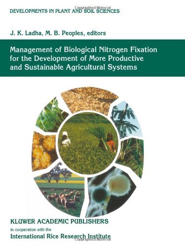 Management of Biological Nitrogen Fixation for the Development of More Productive and Sustainable Agricultural Systems: Extended versions of papers presented ... in the Philosophy and History of Science)