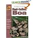 Red-tailed Boas and Other Boa Constrictors (Guide to Owning A...)