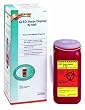 BD Sharps Disposal by Mail Worry free Needle Disposal