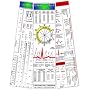 EKG Lineal -select-: EKG-Lineal + EKG-Werte Karte + Infarkt-Stadien